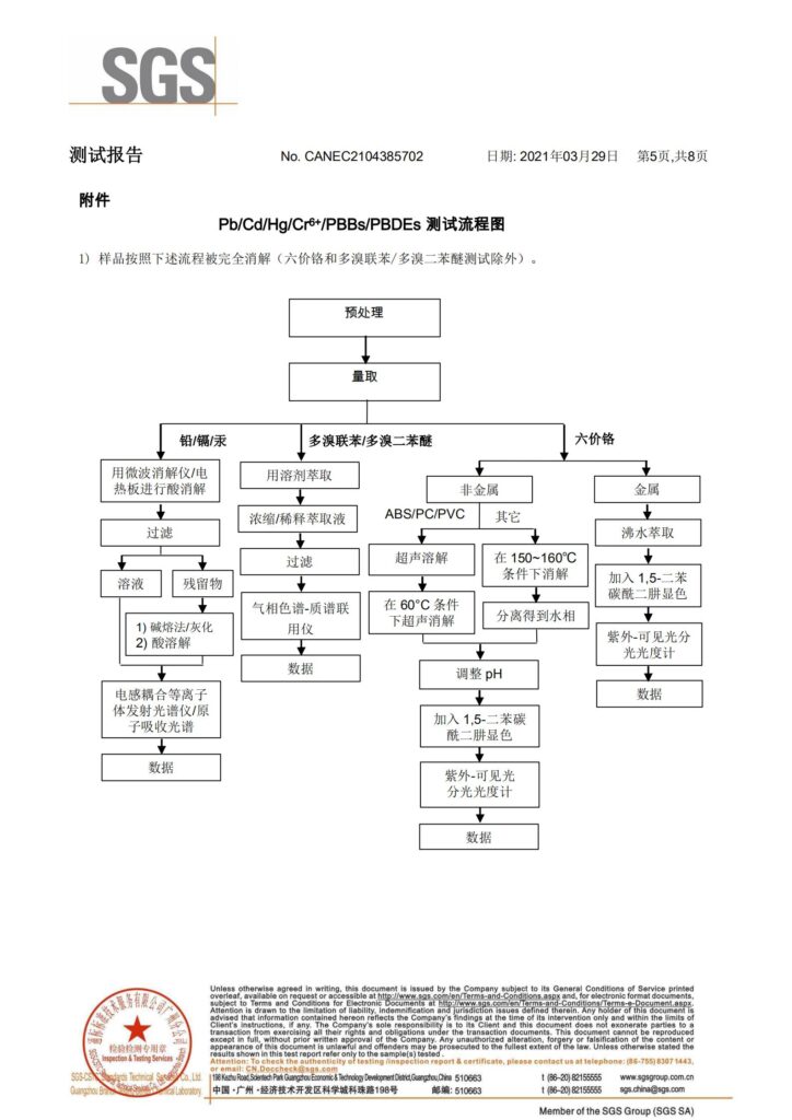 %title插圖%num